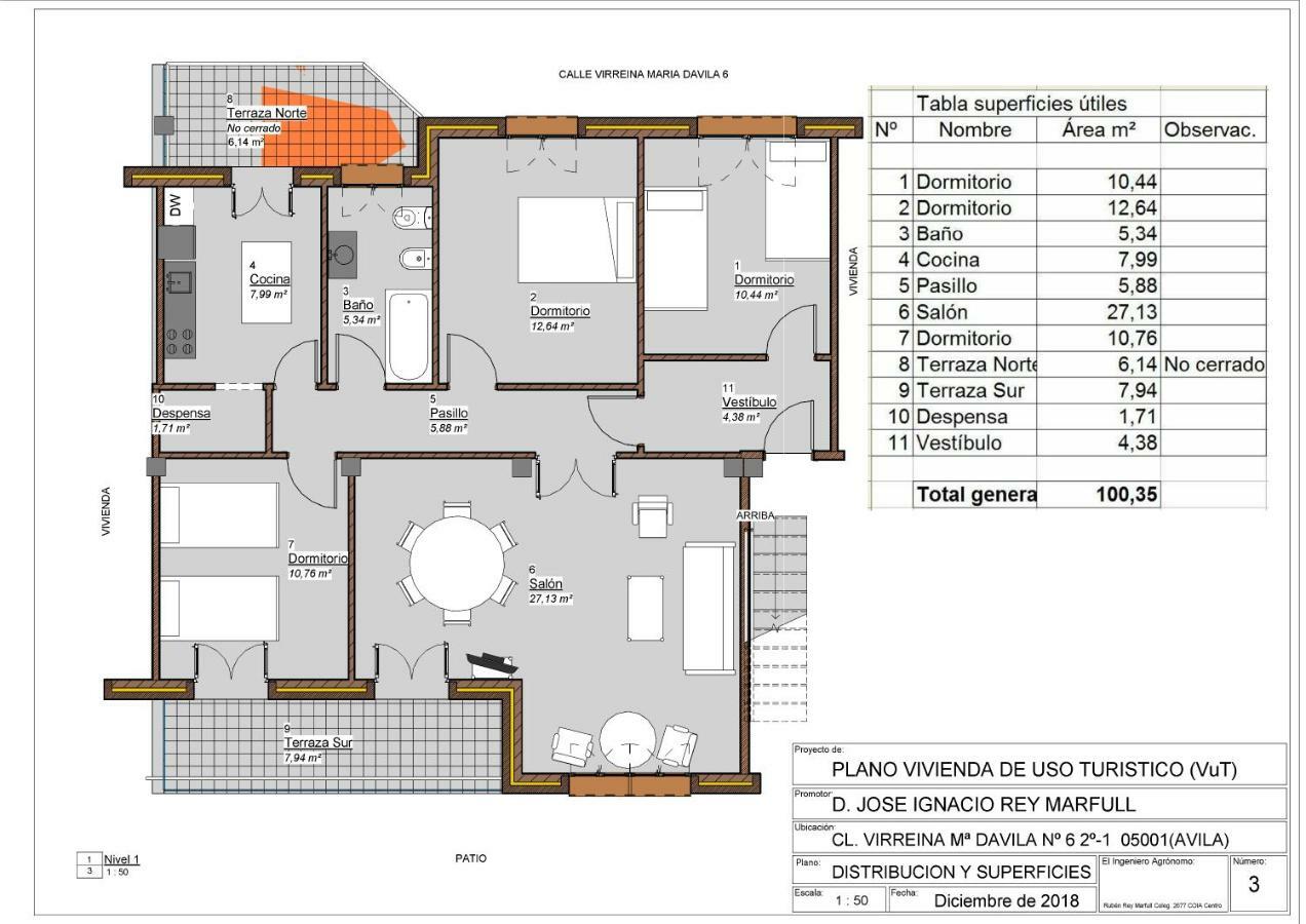 Casa Nicolas Lägenhet Ávila Exteriör bild
